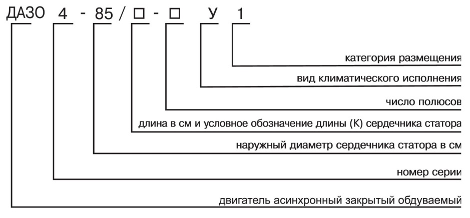 Электродвигатели переменного тока асинхронные серии ДАЗО4